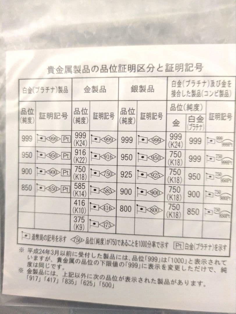 純金製ディズニートラベルカードプレート