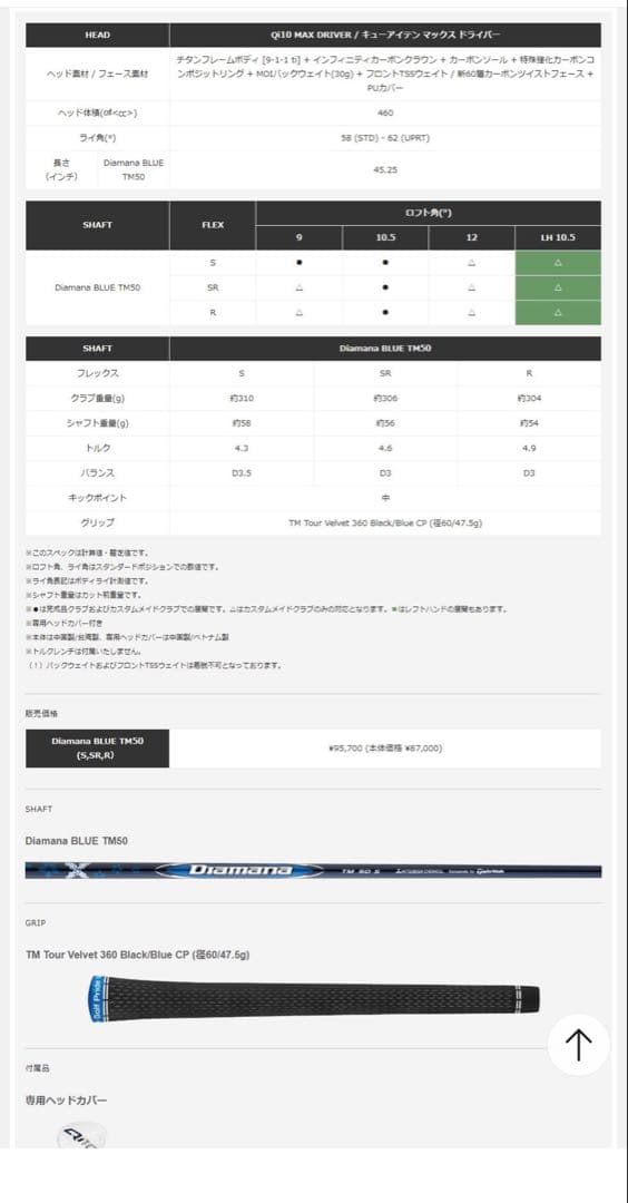 テーラーメード QI10MAX 10.5ドライバー純正Sシャフトヘッドカバー付き