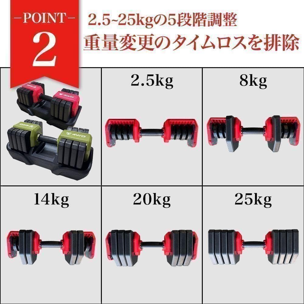 可変式ダンベル 25kg2個セット レッド 5段階調整 可変式 K315