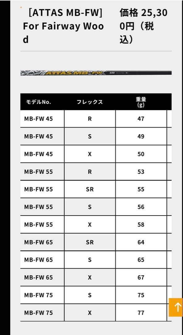 ATTAS MB FW ピンク限定シャフト 5W 超レア品　ピンスリーブ