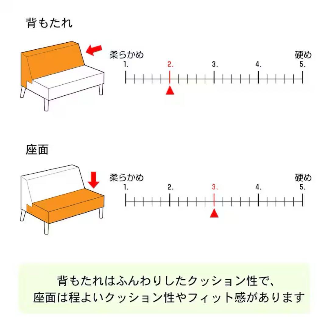 カバーが洗えるオーク材のフェザー入りローソファー ＜幅165cm＞
