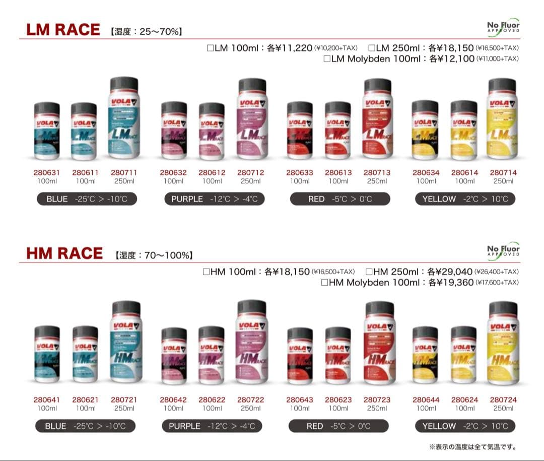VOLA　LM RACE　リキッド　紫　250ml　swix holmenkol