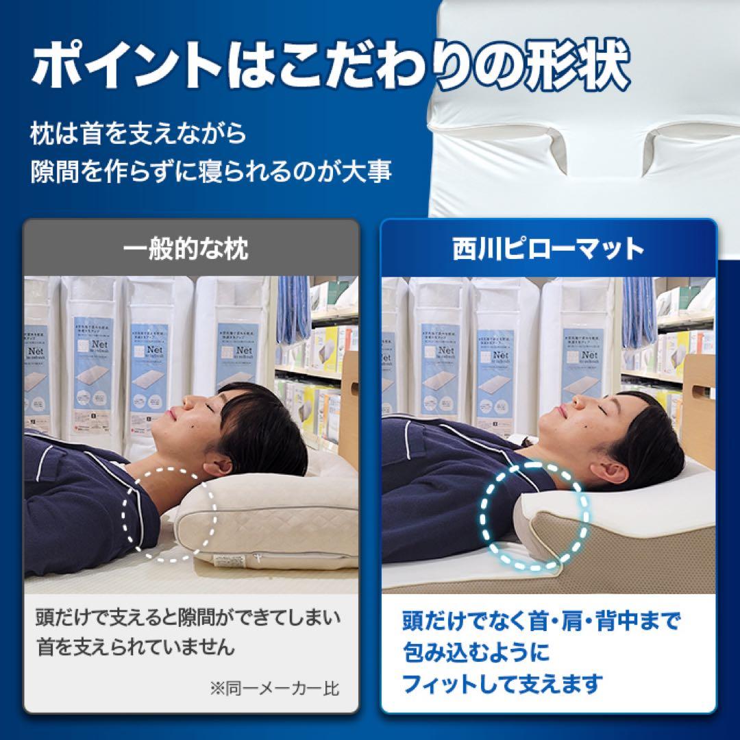 nishikawa 睡眠ラボ　ピローマット soft