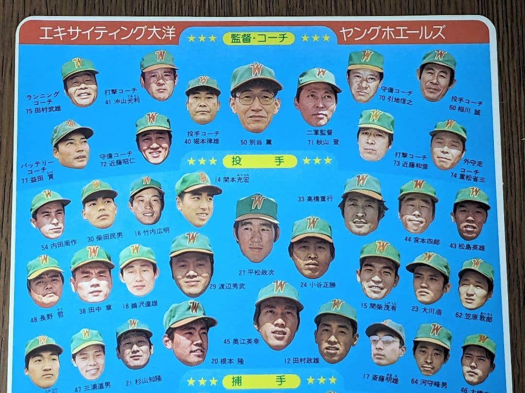 【希少】大洋ホエールズ　昭和　下敷き