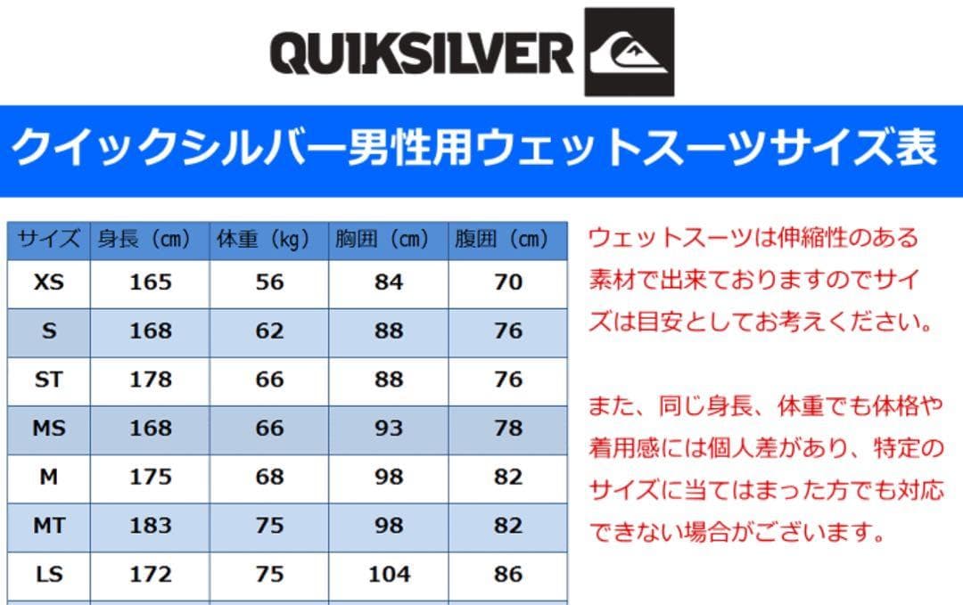 美品！クイックシルバー SYNCRO　シーガル　ウェットスーツ サイズLS