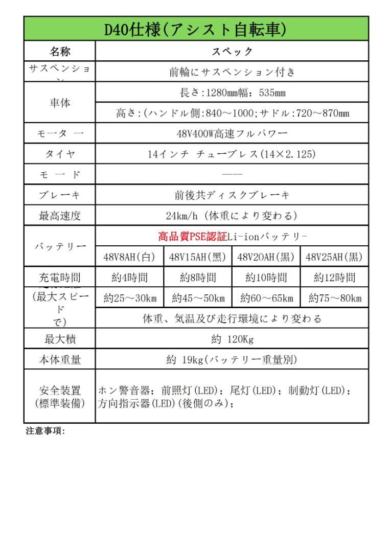 nanlizhuduyu専用 新品48V8AH オプション品③④