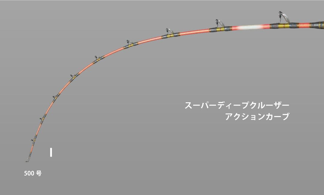 アルファタックル ロッド スーパーディープクルーザー I 深海 キンメダイ