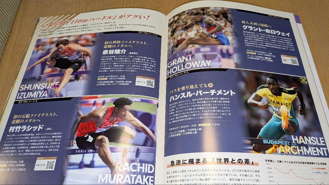 三連休お値下げ　東京2025世界陸上 パンフレット 国立競技場