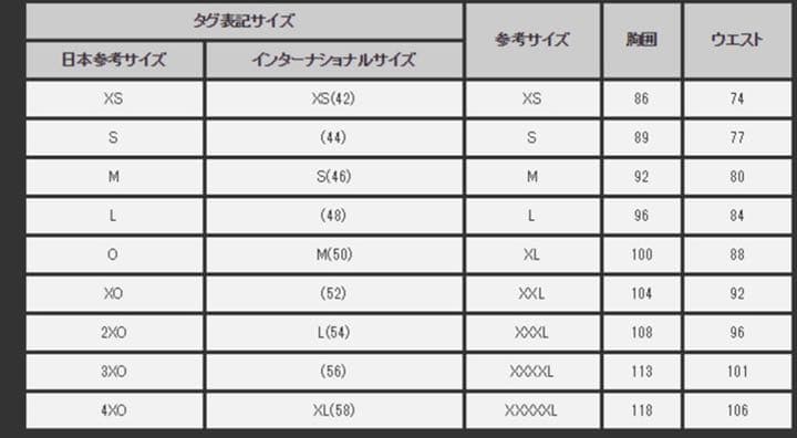 国内正規　アディダス オールブラックス　7s ホーム レプリカ　ジャージ