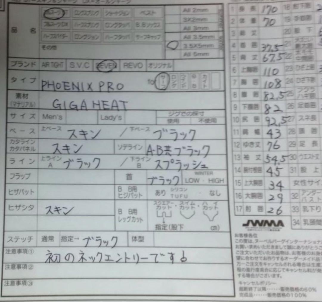 ウェットスーツ　メンズ　2セット　SEVEN サーフィン