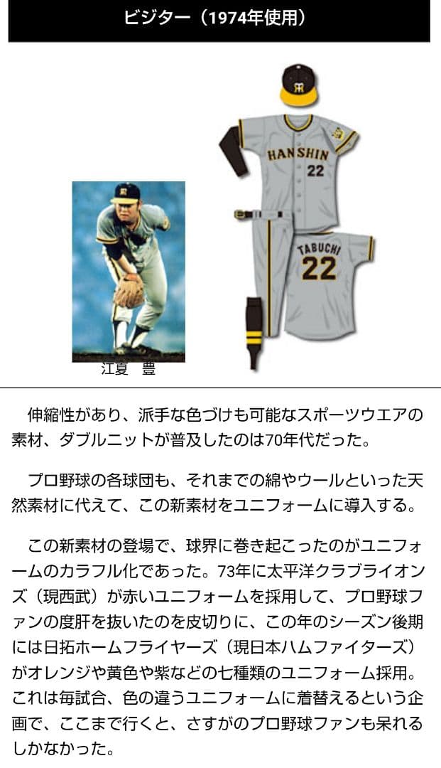 阪神タイガース1974ビジターレプリカユニホーム　レア品