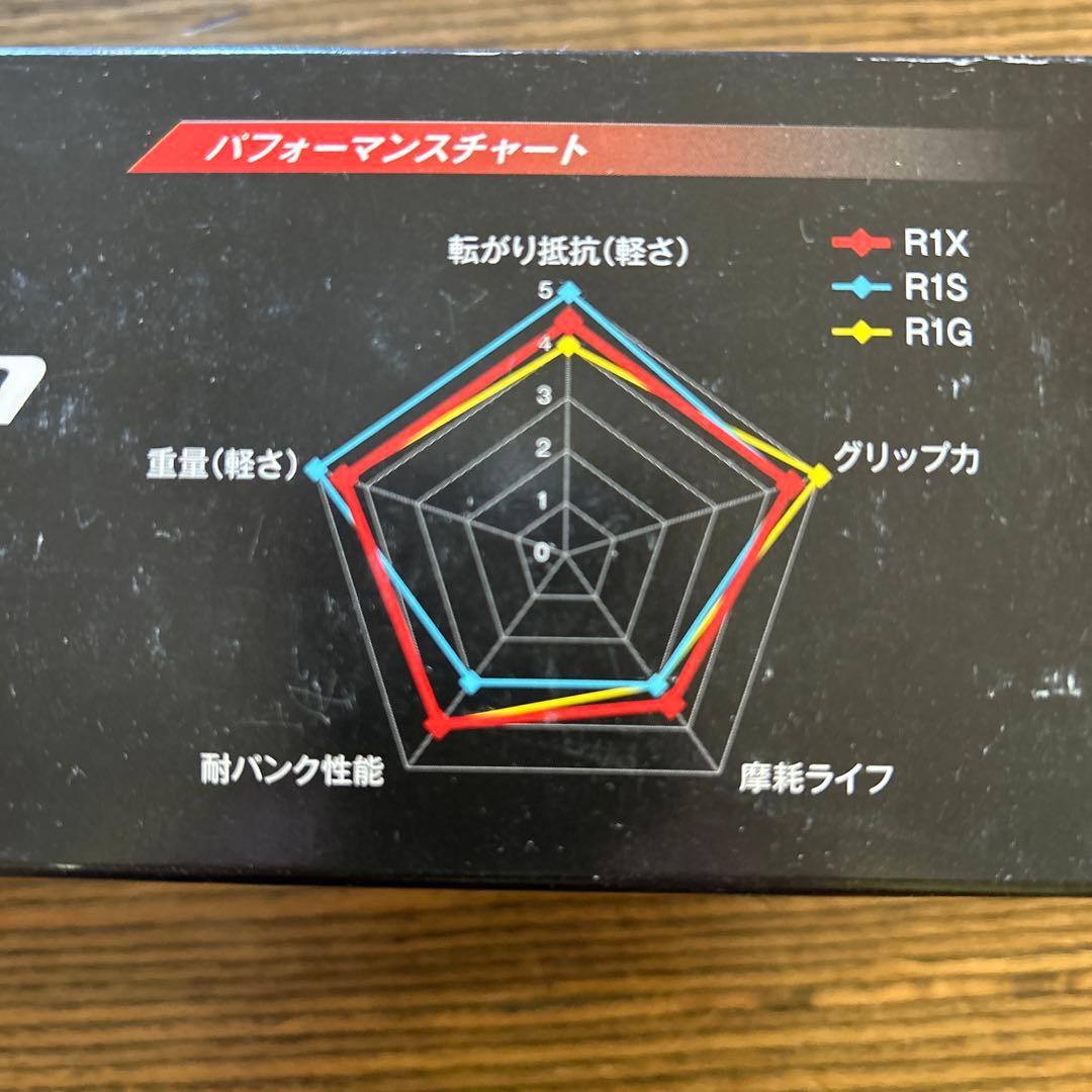 BRIDGESTONE EXTENZA RX 700×23C タイヤセット