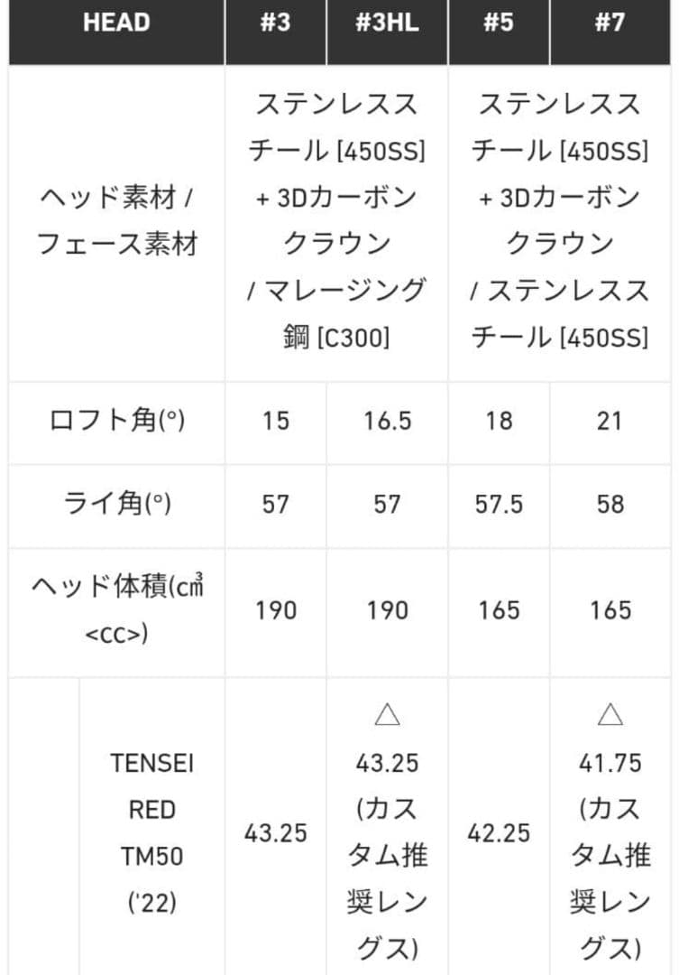 なかよし　ステルス　5w 7wセット