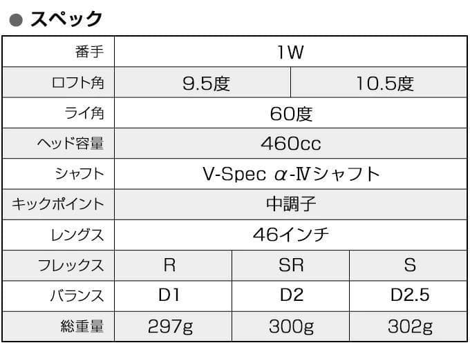 【新品】世界最薄超高反発ＣＢＲブラックプレミア　V-spec α-Ⅳシャフト