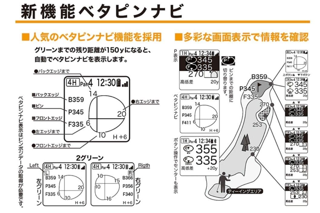 イーグルヴィジョン ez plus4 EV235 オマケ付き
