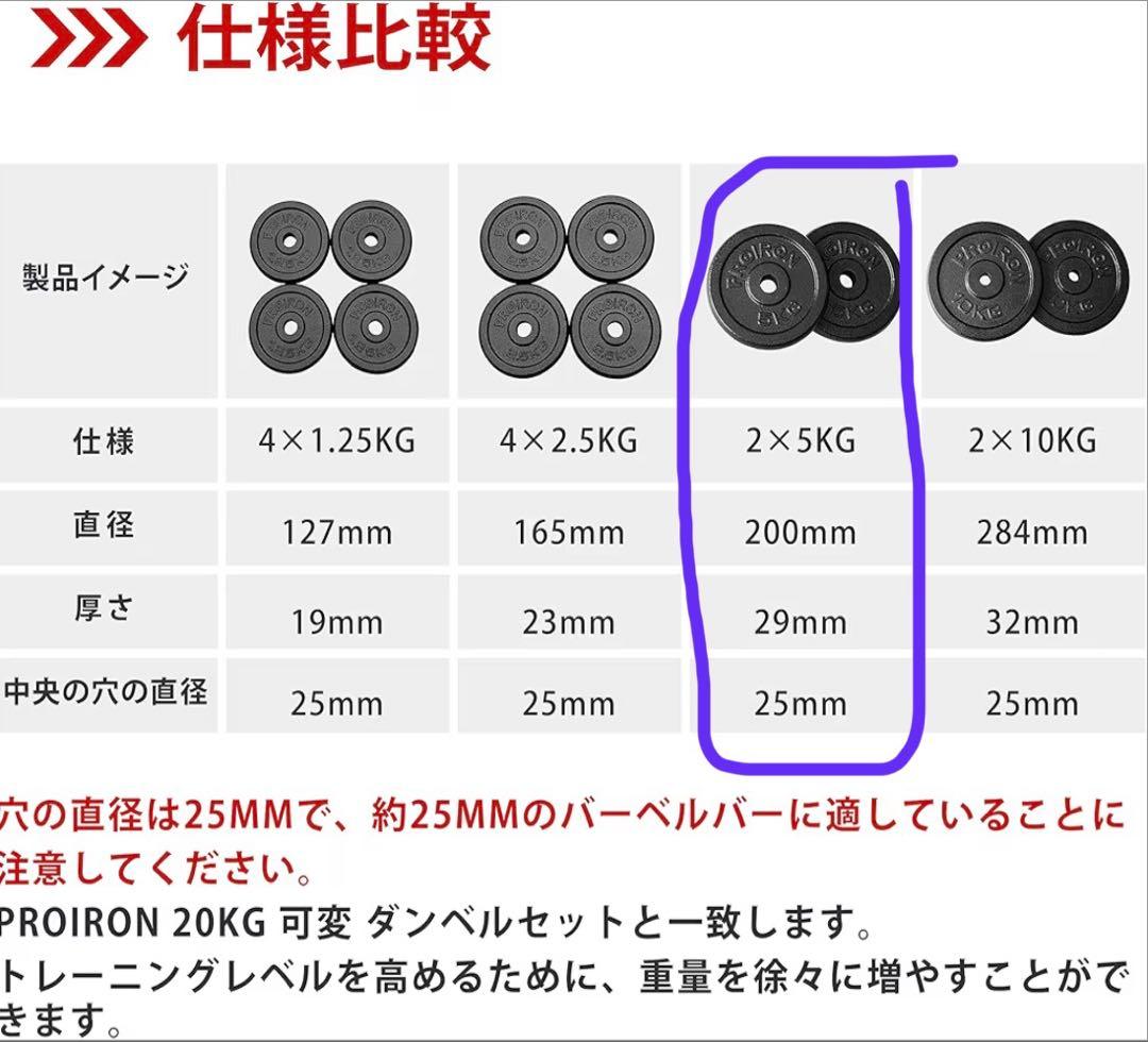PRO IRON 5kg ダンベルプレート 4枚セット