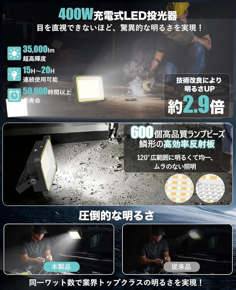 投光器 充電式 LED 40000lm 作業灯 400W 32000mAh 防水