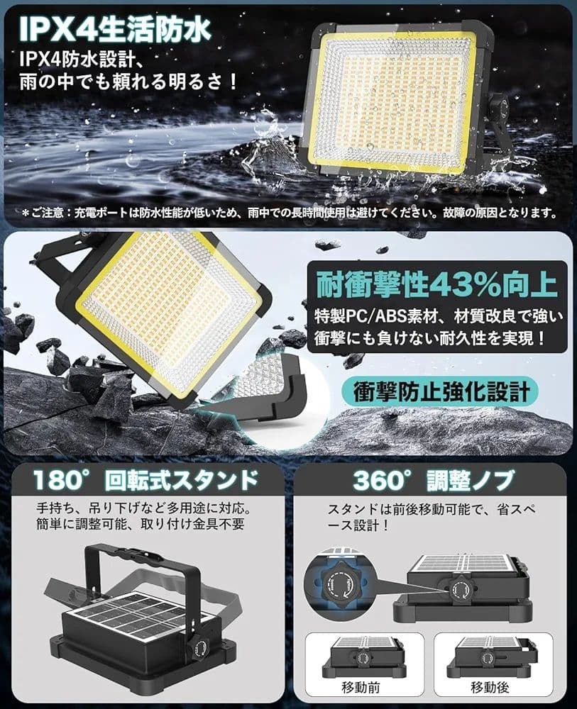 投光器 充電式 LED 40000lm 作業灯 400W 32000mAh 防水