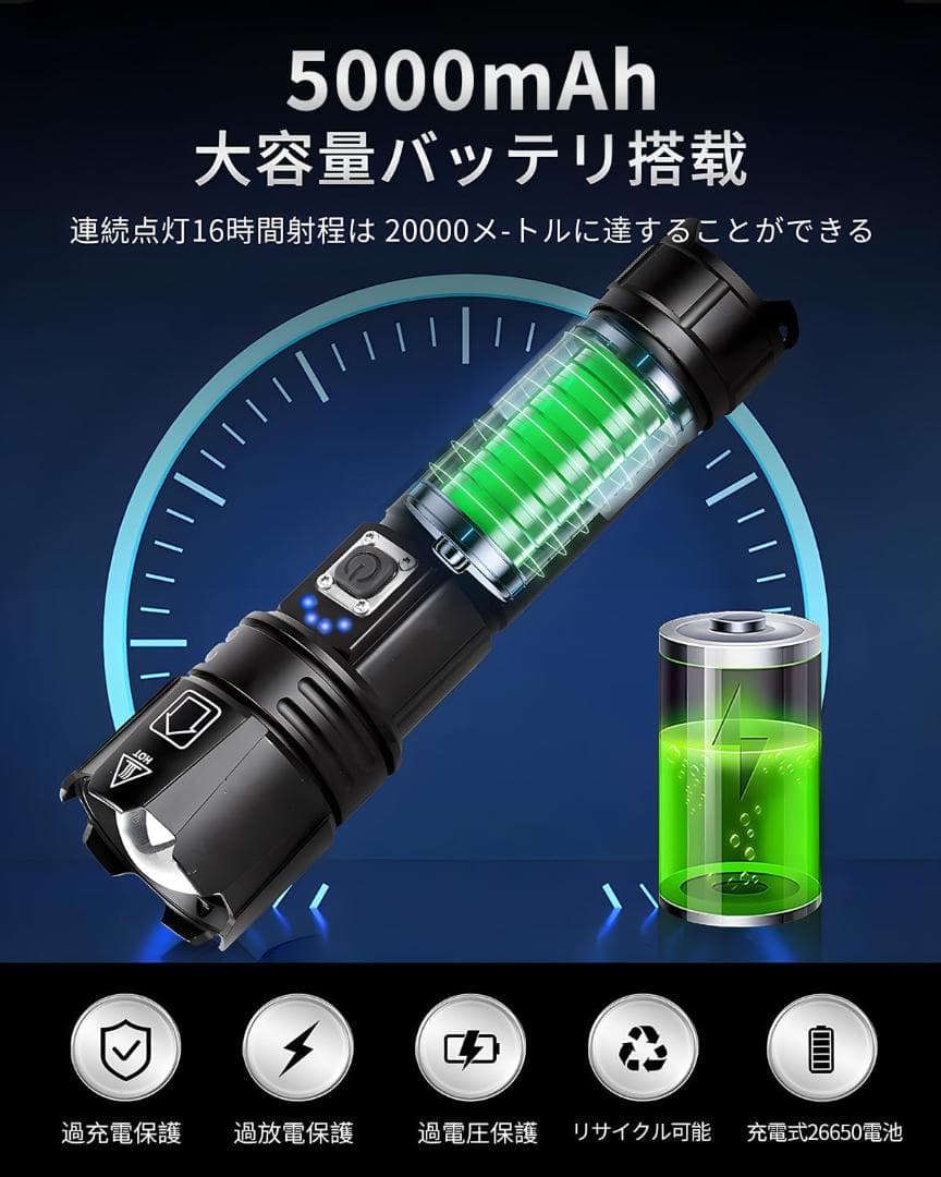 【2024超高輝度 XHP70ledライト】懐中電灯 ledライト 小型 強力