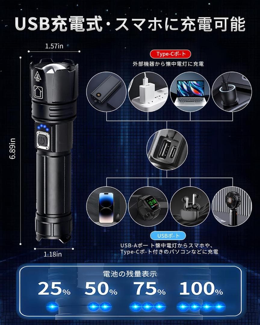 【2024超高輝度 XHP70ledライト】懐中電灯 ledライト 小型 強力