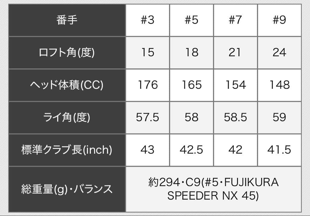 【PING】シャフト FUJIKURAスピーダー NX 45 ：41inch