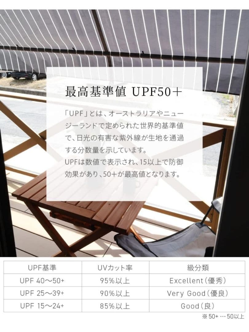 オーニングテント サンシェード