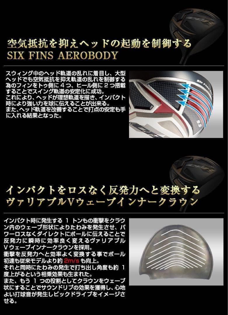 【新品】世界最薄超高反発で55Yアップ！ワークスゴルフ CBRゴールドプレミア