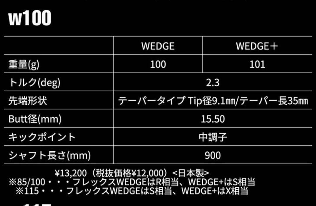 ミズノT22デニムカッパー 　　　 ウェッジ　44度