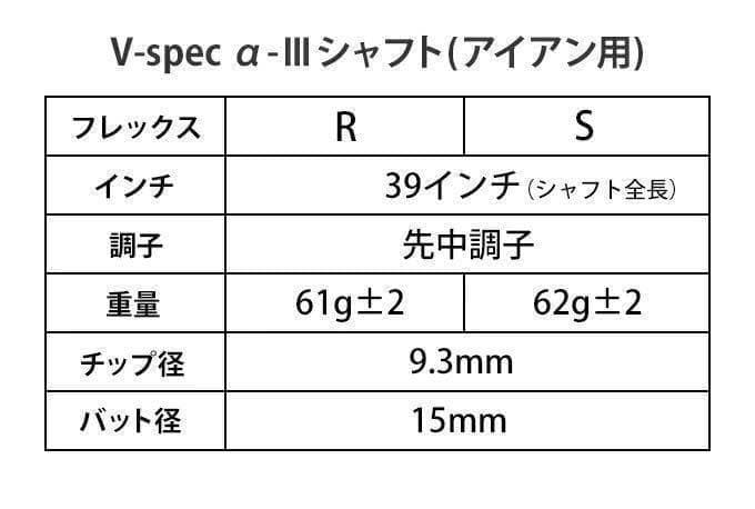 【アイアン用6本】ドラコン日本一の遺伝子! ワークス Vスペック3 シャフト