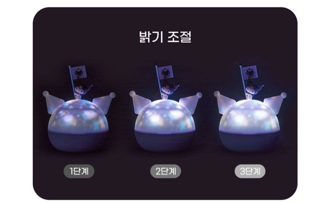 韓国限定　クロミ　プラネタリウム　ホログラムドーム　世界クロミ化計画　サンリオ