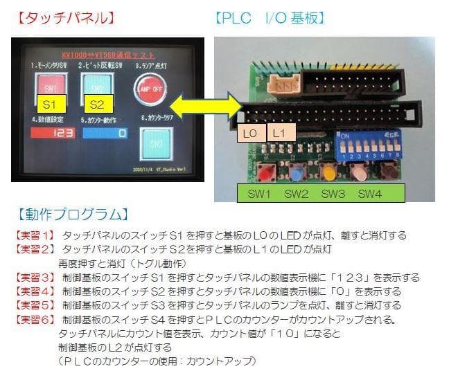 キーエンス　PLC KV700 タッチパネル VT3-W4 学習キット 初心者