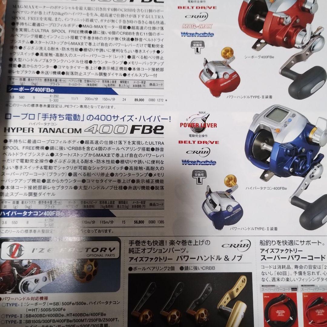 ハイパータナコン400FBe