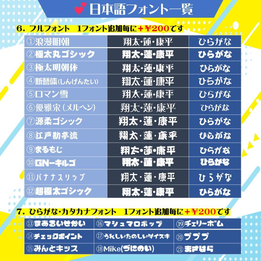 Qmiic様（リピータ）ハングルボード＆応援うちわ❥❥　オーダー専用ページ