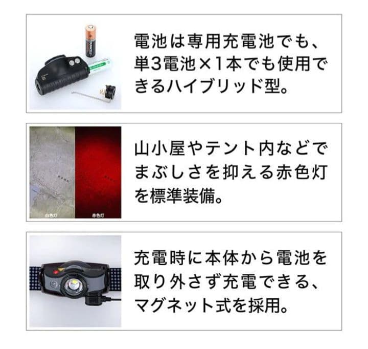 LEDLENSER 　ヘッドライト　MH 4　BLACK　502151