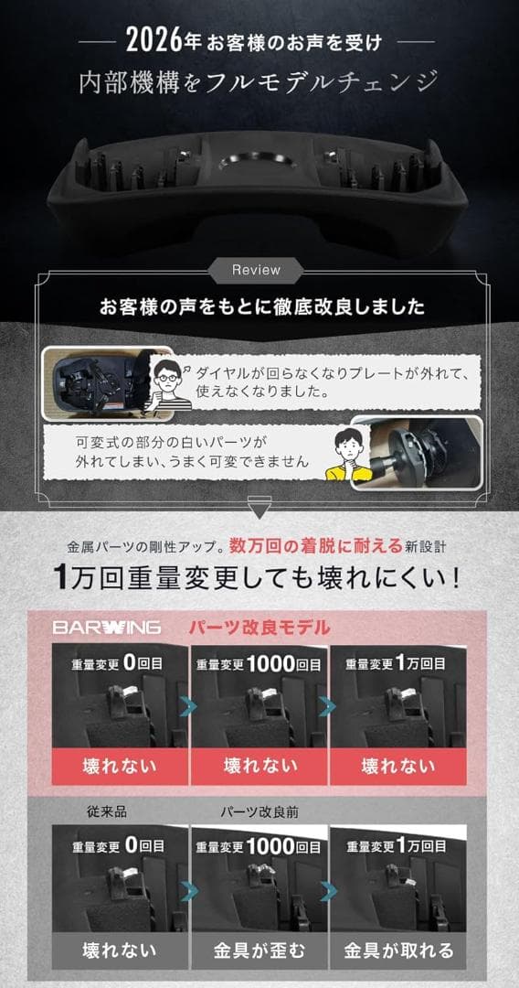 BARWING(バーウィング) NEW モデル 可変式ダンベル 24kg 2個