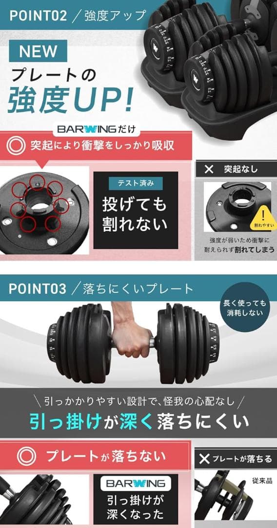 BARWING(バーウィング) NEW モデル 可変式ダンベル 24kg 2個