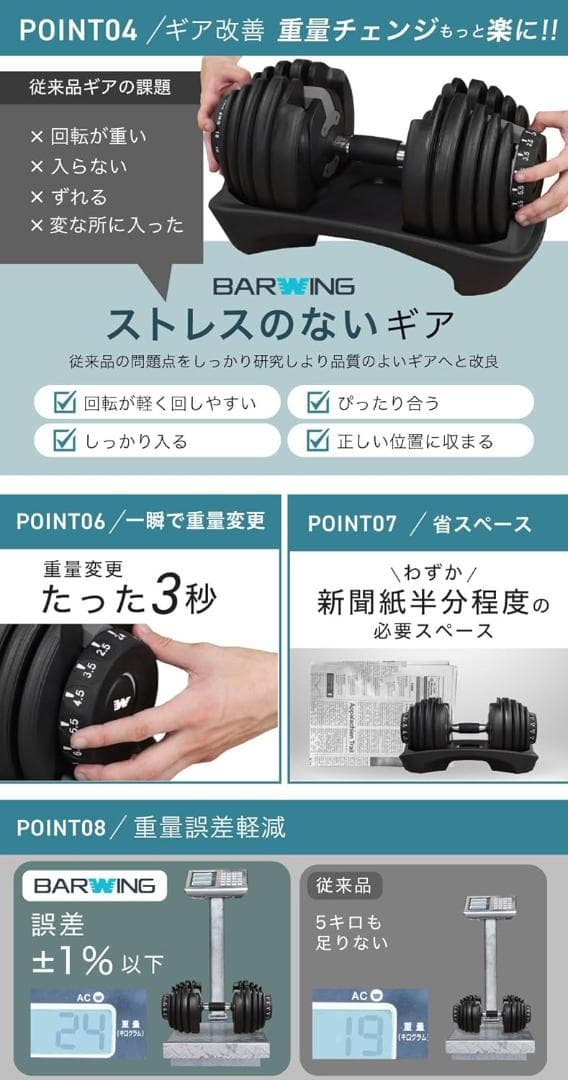 BARWING(バーウィング) NEW モデル 可変式ダンベル 24kg 2個