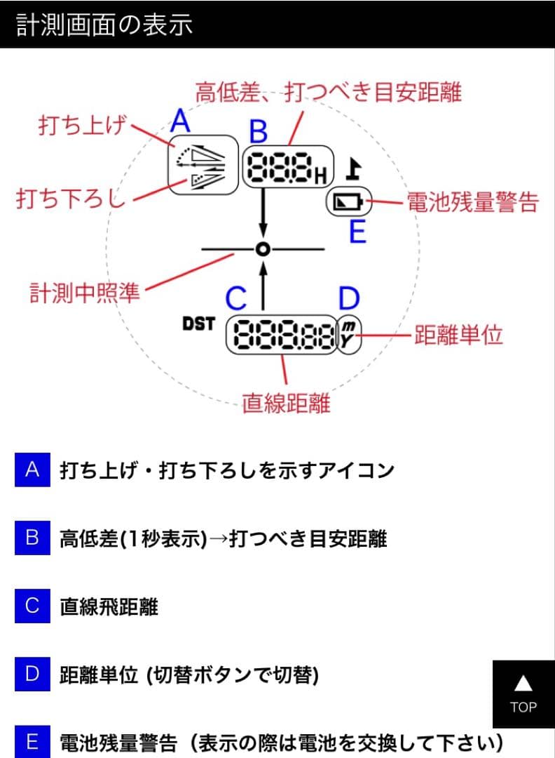 ShotNavi Laser Sniper X1 レーザー距離計【予備電池付】