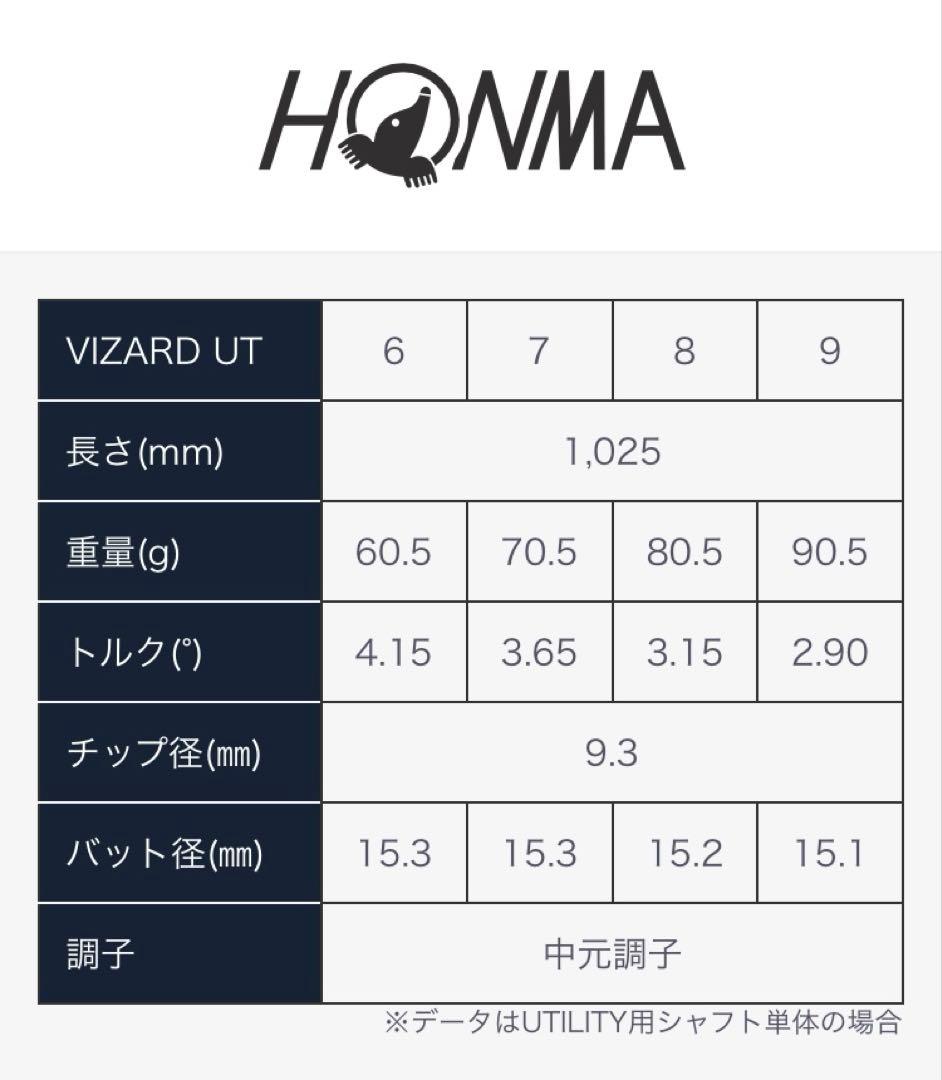 VIZARD UT7 ホンマ純正UT用シャフト単品
