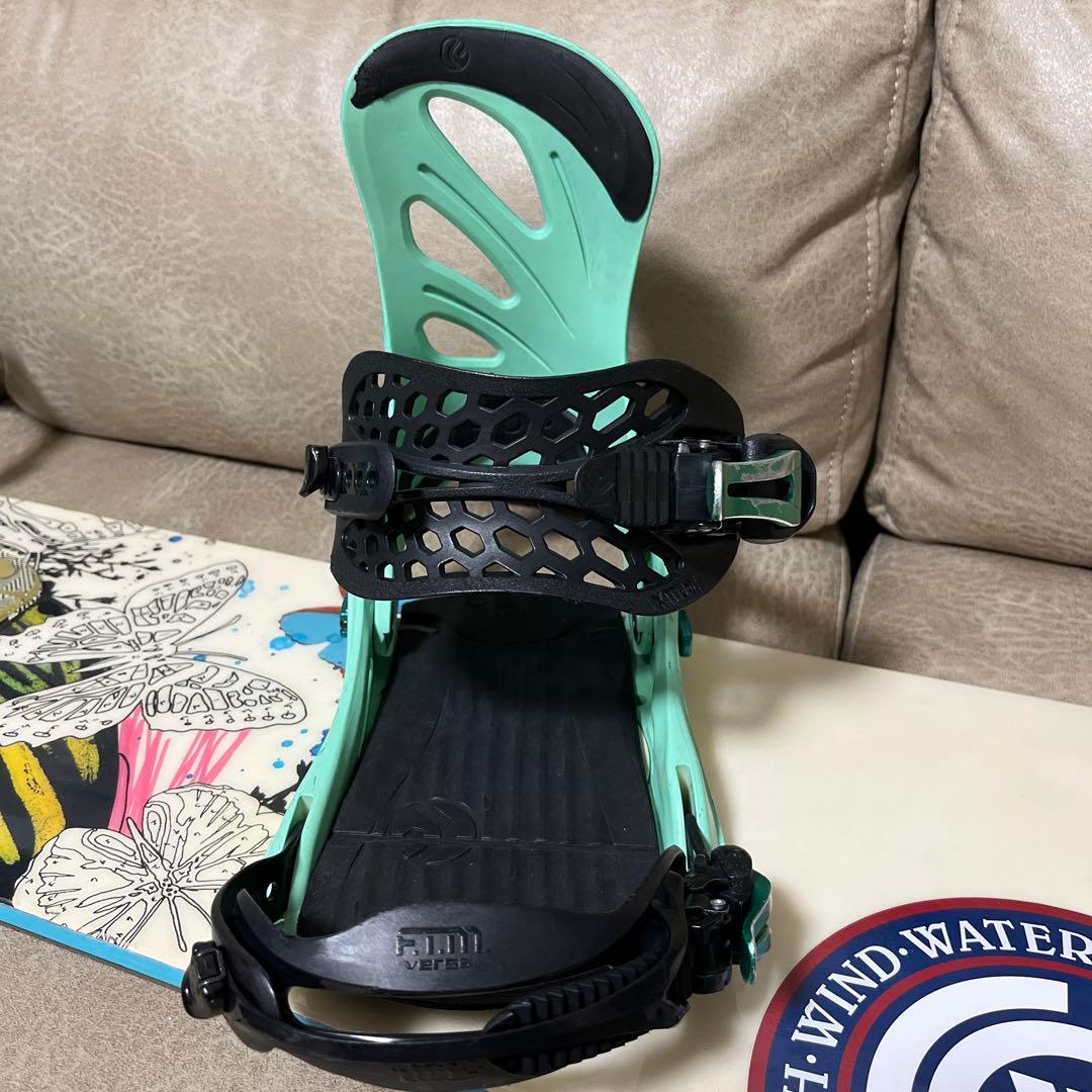 ROXY silhouette 135 × FLUX GU SM