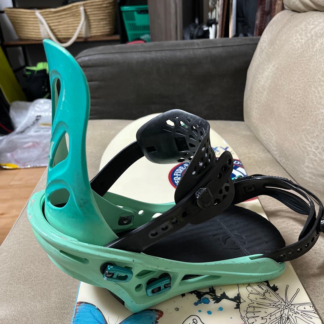ROXY silhouette 135 × FLUX GU SM