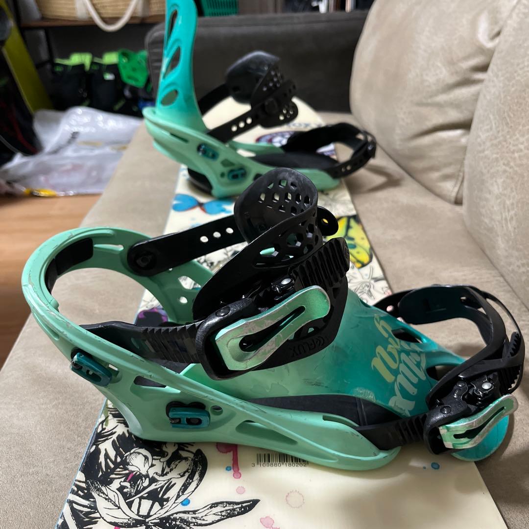 ROXY silhouette 135 × FLUX GU SM