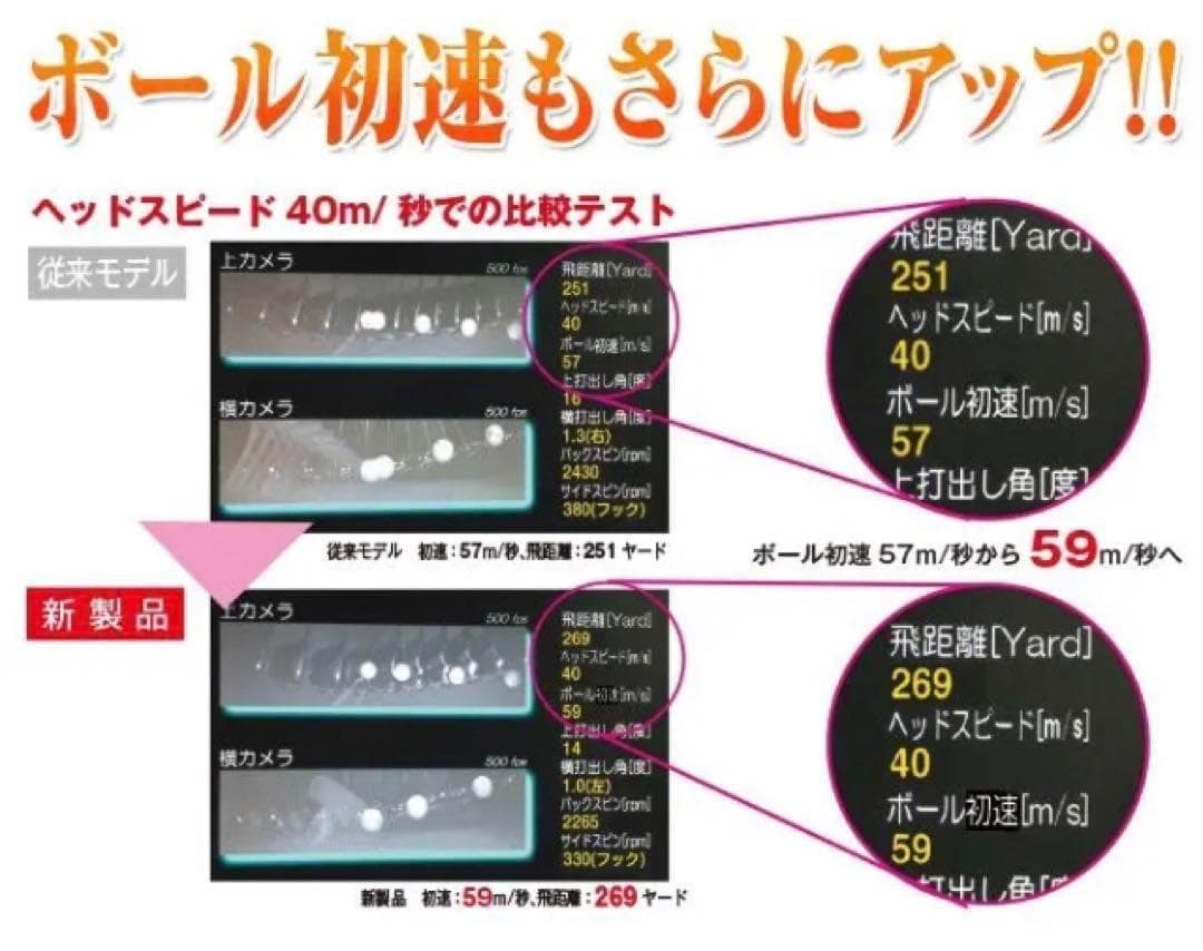 大好評! 世界最高反発でさらに飛ぶ! ワークスゴルフ ニュー飛匠レッドラベル 極