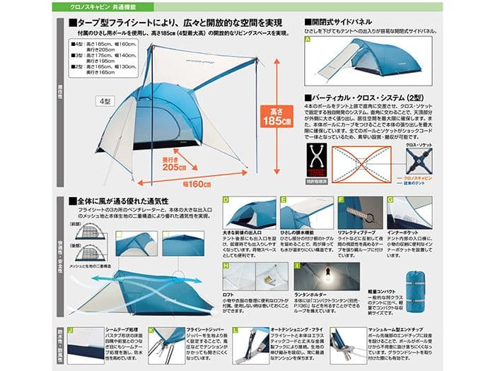 モンベル クロノスキャビン3 付属品＆専用シート付き
