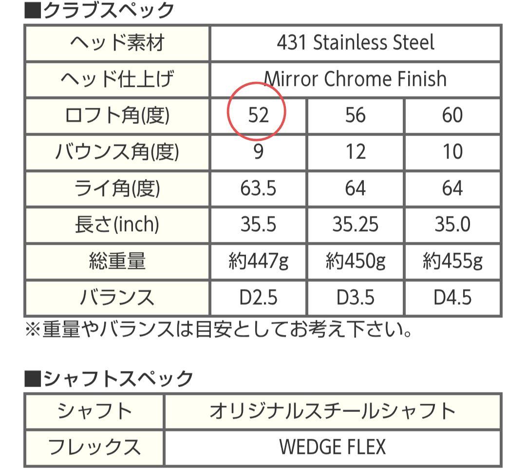 TaylorMade テーラーメイド Z SPIN 52°