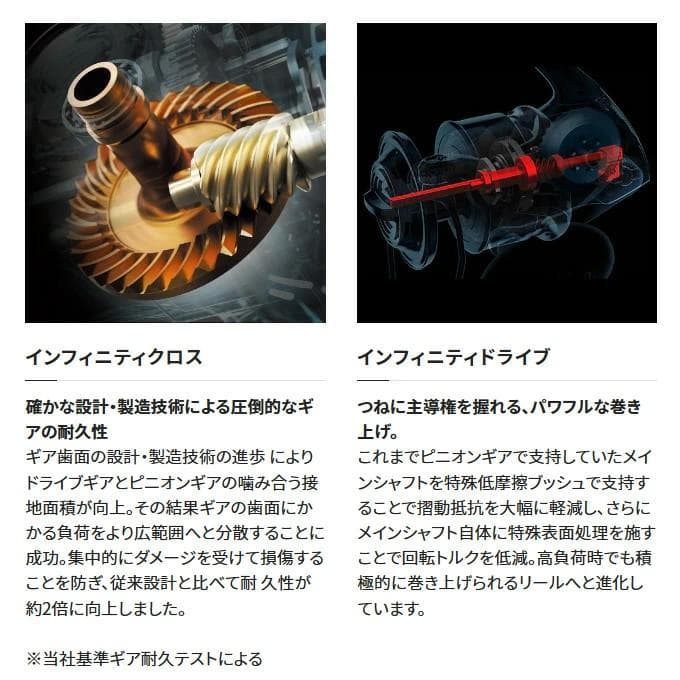 SHIMANO 23Vanquish 4000XG スピニングリール　新品