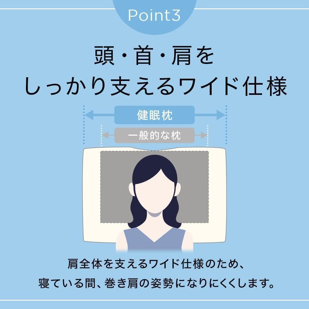【新品・未開封】健眠枕 けんみんまくら