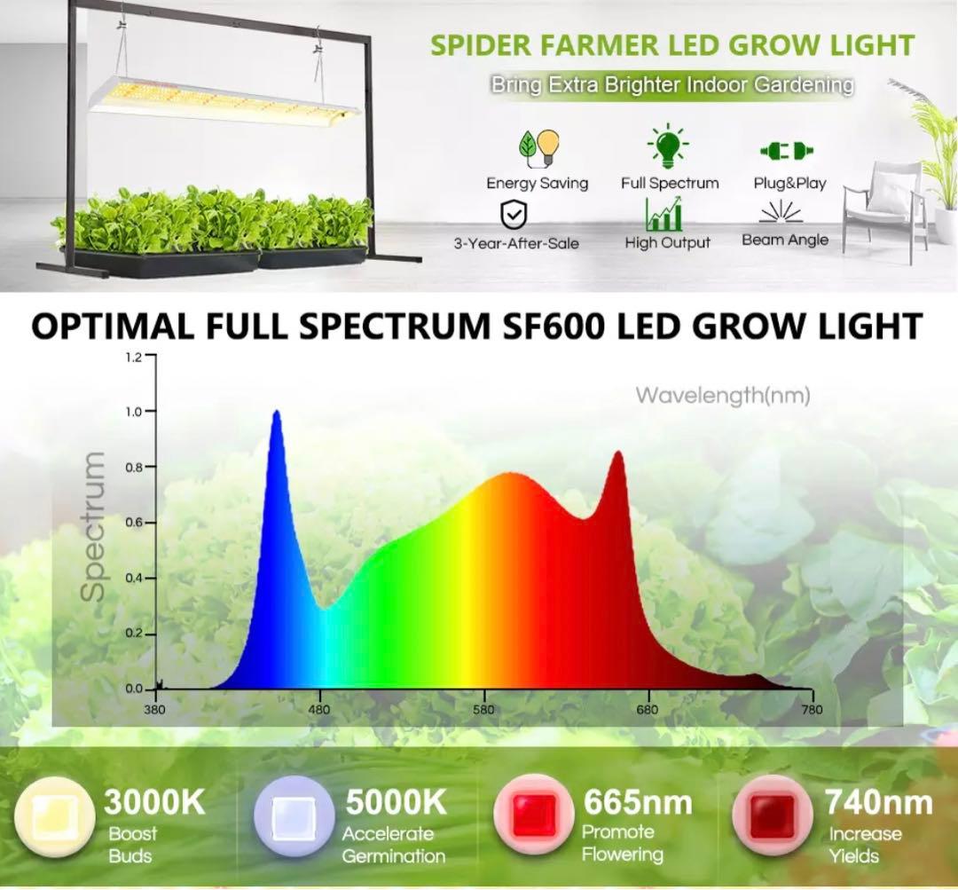 spiderfarmer SF-600【正規代理店3年補償付き】