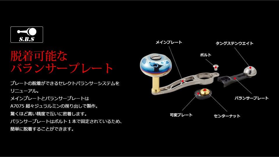 リブレ LIVRE カスタムハンドル