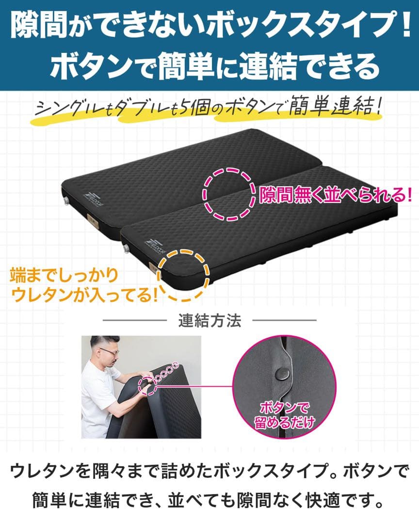 FIELDOOR 電動ポンプ内蔵インフレーターマット 2枚セット